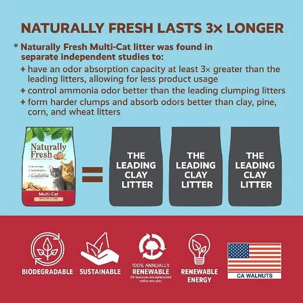 Naturally Fresh Multi-Cat Natural Cat Litter