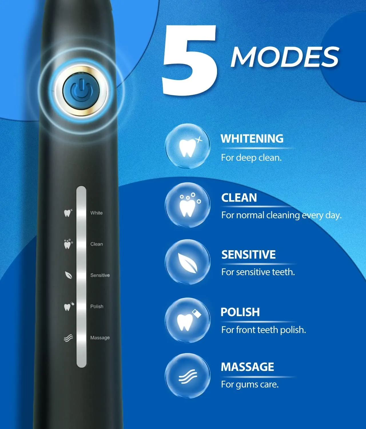 Sonic Toothbrushes with 8 Brush Heads 40000 VPM 5 Modes