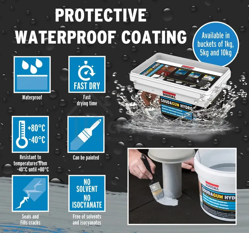 SoudaGum Hydro Repair Kit - Hybrid Polymer Roof & Gutter Coating