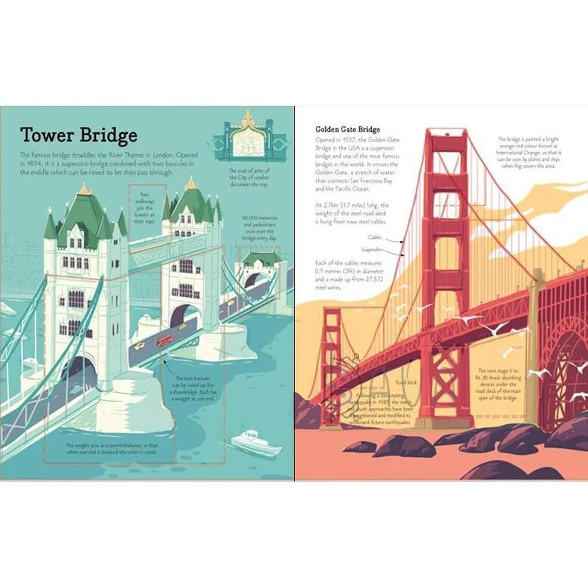 Usborne see inside bridges, towers and tunnels